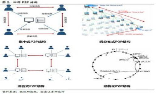 区块链会议趋势解析：未来发展的关键指引