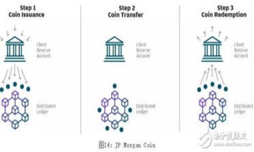 

思考一个的，放进