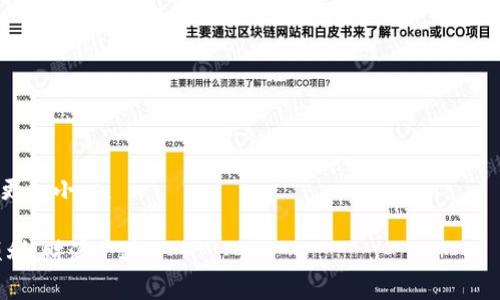 jineng找回误转tokenim钱包的ETC，如何恢复遗失资产/jineng

Tokenim钱包, 误转, 找回, ETC, 加密货币/guanjianci

在数字货币交易日益活跃的今天，Tokenim钱包作为一种新兴的数字资产管理工具，受到越来越多用户的青睐。然而，由于操作不当，导致误转资金的情况并不少见。在这篇文章中，我们将详细介绍如何找回误转到Tokenim钱包的ETC（以太坊经典），帮助你更好地管理你的数字资产。

首先，我们需要了解什么是ETC以及Tokenim钱包的基本操作。以太坊经典（Ethereum Classic，简称ETC）是以太坊网络的一个分叉，于2016年形成。Tokenim钱包则是一个支持多种加密货币的数字钱包，用户可以通过它安全地存储和管理数字资产。然而，由于各种原因，用户在向Tokenim钱包发送ETC时可能会犯下不小心的错误，比如输入错误的钱包地址]

1. 误转到Tokenim钱包的ETC是什么情况？
误转的情况通常发生在用户不小心输入了错误的地址，比如将资金转错钱包，或者对方钱包并不支持ETC。但是，一旦你发现自己的资金转错了地方，不要着急，首先要确认转账的状态。如果转账已经确认，那么意味着资金已经在区块链上记录，接下来的步骤才是关键。

2. 如何确认转账状态？
每一笔区块链交易在完成后都会产生一个唯一的交易哈希（transaction hash），你可以使用这个哈希在区块链浏览器上查看交易的详细信息。首先，你需要找到你的交易哈希，这通常会在你发送交易时的交易记录中提供。在事务记录中，你可以查看以下内容：
ul
    li交易状态：交易是否已经被确认？/li
    li交易接收地址：你的ETC被发送到了哪里？/li
    li交易金额：你发送了多少ETC？/li
/ul
如交易已经被确认，并且你能够确认交易接收地址是Tokenim钱包的地址，接下来你需要联系Tokenim钱包的技术支持团队。

3. 如何联系Tokenim钱包的客服？
大多数数字钱包都会提供一个支持页面，Tokenim钱包也不例外。你可以通过以下几种方式联系他们的客服:
ul
    li官方网站：访问Tokenim的官方网站，通常会有一个支持或者联系页面，提供了必要的联系方式。/li
    li社交媒体：在Twitter或Telegram等社交平台上，找到Tokenim钱包的官方账号，直接发送私信进行询问。/li
    li电子邮件：一般来说，数字钱包都会有客服的专用邮箱，你可以通过邮件详细描述你的问题并附上交易哈希。/li
/ul
在联系客服时，请务必提供详细的信息，包括你的钱包地址、交易哈希、误转的金额等，以便技术支持能够更有效地帮助你。

4. 技术支持的协助机制
当你联系了Tokenim钱包的客服后，他们通常会通过以下几种方式协助你：
ul
    li确认交易信息：客服可能会首先确认你的交易信息是否属实。/li
    li提供解决方案：如果你的资金确实被误转，他们会具体告诉你找回资金的步骤，有时可能需要填写一些表格或者完成身份验证。/li
    li处理时间：客服会提供一个处理时间的估算，但是请记住，这个过程可能相对较长，因为涉及到许多因素。/li
/ul
需要注意的是，不同钱包的处理流程可能会有所不同，Tokenim钱包的操作也会有特定的标准，因此了解这些信息有助于加快处理进程。

5. 其他可能的解决方案
除了直接联系Tokenim钱包的客服外，你还可以采取一些额外的步骤来保护你的资产和未来更好的管理你的钱包：
ul
    li学习交易知识：了解如何安全地进行数字货币交易，避免未来的误操作。/li
    li备份钱包：确保你的Tokenim钱包得到妥善的备份，包括私钥和助记词，以便在需要时能够恢复钱包。/li
    li通过网络社区寻求帮助：在各种数字货币社区（如Reddit、Bitcointalk）上询问建议，有时其他用户可能会遇到类似的情况并提供有价值的提示。/li
/ul
最后，数字货币的世界虽充满机遇，但管理资产的过程中也需要极大的谨慎和细心。希望本篇文章能够帮助你顺利找回误转的ETC，也希望你在未来的交易中更加小心。

总之，找回误转Tokenim钱包的ETC虽然是一个复杂的过程，但通过仔细确认信息、妥善联系技术支持和学习相关知识，依然有可能找回你的资产。祝你投资顺利，财源广进！