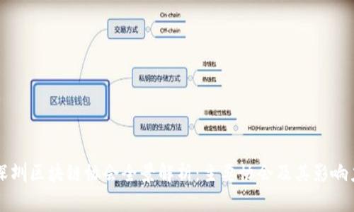 深圳区块链协会全景解析：主要协会及其影响力