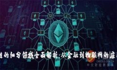 区块链的细分领域全面解