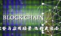 比较 Tokenim 的优势与应用