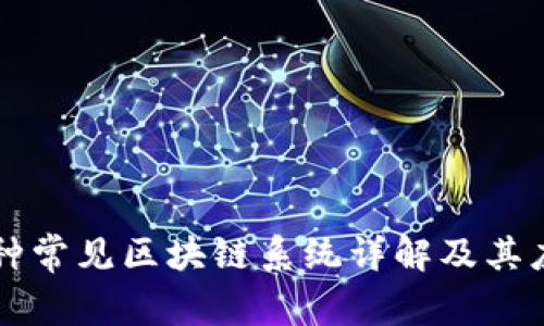 三种常见区块链系统详解及其应用