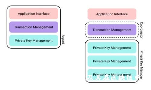 深入解析ADA与imToken的关联及其在区块链中的重要性
