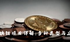 石油区块链项目详解：多