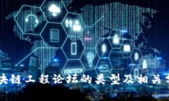 区块链工程论坛的类型及