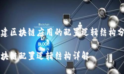 构建区块链应用的配置逻辑结构分析

区块链配置逻辑结构详解