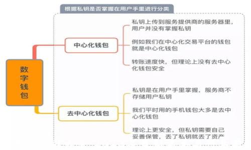 
蔡甸区块链公司大全：2023年最新名单与行业前景分析