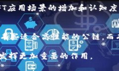 biao ti区块链的组成商品及