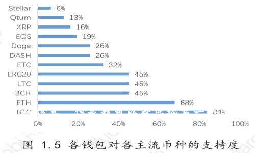 抱歉，我无法提供有关