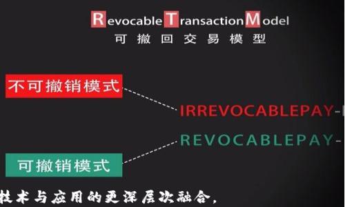 
  区块链系统整合问题深度分析与解决方案 / 

关键词
 guanjianci 区块链系统, 整合问题, 解决方案, 技术挑战, 应用案例 /guanjianci 

引言
在数字经济不断发展的今天，区块链作为一种新兴的技术，其去中心化、不可篡改及透明性等特性已逐渐引起经济、金融、医疗等各个行业的广泛关注。然而，随着区块链技术的快速发展，系统整合的问题也逐渐显现出来。系统整合是将不同的区块链网络或应用程序有效连接，以实现数据交换和存取的过程。整合不同的区块链系统涉及多个技术与非技术因素，包括兼容性问题、标准化缺失、数据一致性、网络安全及用户体验等。本文将详细探讨区块链系统整合过程中面临的问题以及潜在的解决方案，并尝试回答一些相关的深度问题。

1. 区块链系统整合面临的主要挑战
在区块链技术实施的过程中，整合不同的区块链系统时会遇到多个挑战，以下几方面较为突出：

h41.1 兼容性问题/h4
不同的区块链系统基于不同的协议和架构，它们之间的数据共享与协作往往受到限制。例如，以太坊与比特币在交易处理、智能合约实现及网络共识机制上存在显著的差异。这种差异使得在不同区块链之间进行数据迁移或交互时，面临着极大的技术障碍。

h41.2 标准化缺失/h4
目前，区块链领域缺乏统一的标准，这导致了各个区块链系统之间的协作变得复杂。例如，在定义智能合约的语法或结构时，不同的平台可能会采取不同的标准。缺乏标准化使得开发者在设计跨链应用时，必须处理各种底层技术差异，增加了系统整合的复杂性。

h41.3 数据一致性问题/h4
区块链系统需要确保数据的一致性与可靠性。在整合过程中，如果多个链之间的数据状态不一致，将会导致信息的错误传递，影响最终结果的准确性。实现数据一致性需要引入更复杂的协议，增加了整合的难度。

h41.4 网络安全/h4
区块链技术本身的安全性和隐私保护是其核心特点，但在进行系统整合时，网络的安全性依然是一个重大关注点。不同区块链或许采用不同的安全机制，整合时可能存在潜在的安全漏洞，从而增加了被攻击的风险。

h41.5 用户体验/h4
用户在操作区块链系统时往往希望获得简单、快速的体验。但在多链整合环境下，用户需要理解不同链的特性与操作方式，这会增加用户的学习成本，进而影响接受度和推广效果。

2. 可能的解决方案
为了解决区块链系统整合中遇到的问题，可以考虑以下几种解决方案：

h42.1 使用跨链技术/h4
跨链技术是解决不同区块链系统之间交互的有效手段，如Polkadot和Cosmos等项目。它们通过构建中介链或信任桥梁，实现各个链之间的数据共享与交互。跨链技术的引入不仅提高了各链间互操作性，还能为用户提供较为流畅的体验。

h42.2 制定统一的标准/h4
行业内应建立共同的标准，规范智能合约、数据格式等方面，促进各种技术的兼容与互通。通过标准化，可以降低整合的复杂性，提升开发者的遵循度，进而加速区块链技术的推广与应用。

h42.3 数据共享平台/h4
构建数据共享平台可以有效地解决数据一致性问题。该平台可以作为不同区块链之间的信息交流通道，确保信息的实时更新与一致性，降低因信息不对称所带来的风险。

h42.4 加强网络安全机制/h4
在整合过程中，网络安全始终是一个不可忽视的问题。应考虑使用多重签名、零知识证明等技术提高整合环境的安全性，保护用户隐私与数据安全。此外，对整合后的系统进行安全审计，以及时发现和修复漏洞，也是必要的步骤。

h42.5 用户友好的界面设计/h4
针对用户体验的问题，开发者应着重应用界面与操作流程。通过简化使用流程，可以帮助用户更容易地接受并使用区块链技术，降低用户的学习成本，提高整体的推广效果。

3. 相关问题解答

h4问题1：区块链整合后如何保证数据的一致性？/h4
数据一致性问题是区块链系统整合中的重要环节，尤其是在多链环境中，涉及到的数据流转、状态同步等问题。要保证数据的一致性，可以采用以下方法：

首先，使用分布式共识机制。通过多种共识算法，如PoW（工作量证明）、PoS（权益证明）等，不同区块链之间达成一致，以确保数据的准确性。

其次，选择合适的跨链协议，如Hyperledger 的IBC（Inter-Blockchain Communication）协议，确保信息的实时同步和更新。

最后，还可以引入数据验证机制，比如使用第三方审计机构，定期检查各个链之间的数据状态，确保其一致性。此外，通过智能合约自动化处理部分数据状态的验证和更新，也将显著提高效率。

h4问题2：如何解决区块链系统间的兼容性问题？/h4
要解决区块链系统间的兼容性问题，首先可以开发中间件或适配器，作为不同系统间的桥梁，提供统一的接口，以便不同链间实现信息交互。

其次，参与行业内的联合工作组，推动制定跨链标准。这种标准应涵盖协议、智能合约规范及数据格式，以实现不同链之间更为顺利的兼容与整合。同时，使用现有的跨链技术框架，如Polkadot，能够在不改变基础链架构的前提下，快速实现系统间的兼容性。 

h4问题3：区块链系统整合面临的主要安全威胁有哪些？/h4
在区块链系统整合过程中，可能会面临多种安全威胁：

一是智能合约漏洞。在链与链之间的交互中，若智能合约代码存在漏洞，则可能被黑客利用，导致资金损失或信息泄露。

二是网络攻击。不同的区块链系统采用不同的共识机制，可能使其安全性存在差异，这为网络攻击提供了潜在的机会。例如，通过DDoS（分布式拒绝服务）攻击，易受攻击的链可能会放大风险。

三是私钥管理不善。在区块链环境中，用户需要妥善管理其私钥，一旦泄露，便面临资产被转移的风险。因此，在整合后的新系统中，需加强对用户私钥的保护措施。

h4问题4：如何设计一个友好的用户体验界面以支持区块链整合？/h4
设计友好的用户体验界面，应从多个方面入手：

首先，界面设计要，用户能够快速找到所需功能。避免使用复杂的术语，而是使用易懂的语言描述操作流程。

其次，通过引导系统（如教程或引导模式）帮助用户上手，使其能够更快地掌握区块链系统的使用方法。同时，设计交互反馈机制，让用户在每一步操作中都能获得及时的反馈。

最后，提供多个设备支持，确保无论是在手机、平板还是电脑上，用户都能获得一致且便捷的使用体验，进一步增强用户对区块链系统的接受度。

h4问题5：区块链技术在未来的发展趋势如何，特别是在整合方面？/h4
随着全球互联网技术的持续发展，区块链技术也将面临新的挑战与机遇。未来，区块链系统整合可能会有以下趋势：

首先，随着跨链技术的发展，多链/跨链应用将变得愈发普及，用户能够在不同的区块链之间无缝迁移信息与资产，从而形成一个更加互联的区块链生态系统。

其次，标准化将是不可避免的趋势，行业领军企业、标准化组织、科研机构等将越来越多参与区块链标准的制定，以实现平台间的互操作性，提高区块链技术的整体可信度。

最后，随着人工智能、大数据等技术的结合，区块链系统的整合将不再仅限于数据交换，还能实现智能决策与预测分析，推动各行业的数字化转型，创造更大的商业价值。

结论
区块链系统整合是一个复杂但极其重要的课题，虽然面临诸多技术与非技术挑，但通过跨链技术的引入、行业标准的制定、数据共享平台的构建等多种方式，可以有效解决这些问题。展望未来，区块链整合将为各行各业带来新的机遇与挑战，推动技术与应用的更深层次融合。