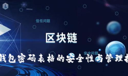 IM钱包密码表格的安全性与管理技巧