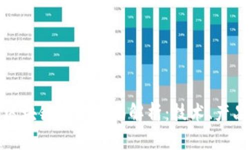 腾讯的区块链团队全面解析：技术、产品与战略