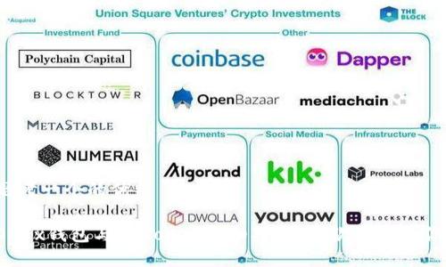 思考一个的优质

OKEx钱包与imToken详细对比：哪款更适合你？