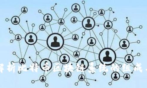 深入解析比特币区块链系统的组成与功能