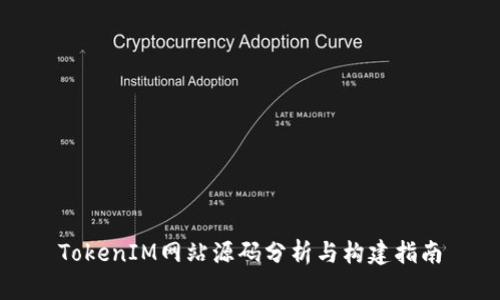TokenIM网站源码分析与构建指南