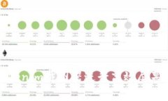 如何使用Tokenim截图器进行
