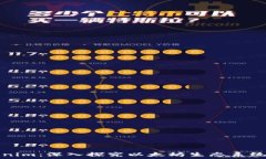  以太零钱包与Tokenim：深入