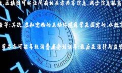   区块链养宠物的未来与实