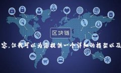 由于字数限制，我无法一