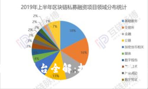 中国区块链加盟平台全解：投资前你需要知道的一切