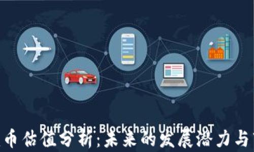 
Tokenim币估值分析：未来的发展潜力与市场动向