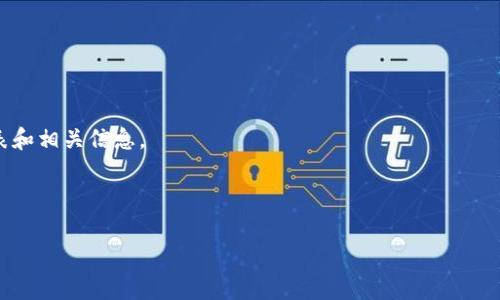 biao ti如何下载安装imToken钱包：完整指南/biao ti
imToken, 数字钱包, 区块链, 加密货币, 安卓iOS/guanjianci

什么是imToken钱包？
imToken是一款流行的去中心化数字钱包，它允许用户安全地管理和存储他们的加密货币和区块链资产。自2016年发布以来，imToken逐渐成为全球用户广泛使用的数字资产管理工具之一。它支持多种加密货币，包括以太坊（ETH）、比特币（BTC）、EOS等，且提供了安全、高效的操作体验。用户可以通过imToken轻松进行资产转账、交易等操作，同时也能访问去中心化金融（DeFi）应用。

下载安装imToken钱包的步骤
以下是详细的imToken钱包下载安装步骤，包括在Android和iOS设备上的操作方法。

h4在Android设备上下载安装imToken/h4
1. 打开您的Android设备，进入Google Play Store。
2. 在搜索栏中输入“imToken”并点击搜索。
3. 在搜索结果中找到“imToken”官方应用，确保它是由imToken开发团队发布的，查看下载量和评价以确认其真实性。
4. 点击“安装”按钮，等待软件下载并自动安装。
5. 安装完成后，您可以在应用程序列表中找到imToken图标，点击打开。
6. 根据屏幕提示进行用户注册或登录，设置钱包密码等信息。

h4在iOS设备上下载安装imToken/h4
1. 打开您的iOS设备，进入App Store。
2. 点击搜索，并在搜索框中输入“imToken”。
3. 找到由imToken团队发布的应用，确保其名称和开发者信息准确无误。
4. 点击“获取”按钮进行下载，系统可能会要求输入Apple ID密码或使用指纹/面容识别进行确认。
5. 下载完成后，打开应用并按照提示进行注册或登录、设置安全信息。

使用imToken钱包的基本功能
imToken钱包不仅支持基本的数字资产存储和转账功能，还有很多优秀的附加功能，这使得用户在使用他们的加密货币时更加灵活便捷。

h4资产管理/h4
在imToken中，用户可以轻松管理他们的多种数字资产。用户可以添加或删除各种支持的加密币种，实时查看每种资产的余额及其当前市场价值。

h4安全性/h4
imToken非常注重用户的安全，采用了多种安全策略。钱包采用了私钥本地存储性，并不将用户的私钥和助记词上传到服务器。此外，imToken还支持生物识别技术，提供指纹或面容识别的安全选项，让用户的资产得到更好的保护。

h4去中心化交易所（DEX）/h4
用户可以在imToken内直接访问多种去中心化交易所进行交易，享受更低的交易费用和更高的隐私安全性。通过链接区块链网络，用户可以自由地进行市场操作，而不必依赖于中心化的金融服务。

可能遇到的问题及其解决方案
在下载和使用imToken钱包的过程中，用户可能会遇到一些问题。以下是五个常见的问题及其详细解决方案。

1. 为什么无法在应用商店中找到imToken？
有时用户在Google Play Store或App Store中搜索imToken时可能会出现找不到应用的情况，可能是由于以下原因：
首先，用户的地理位置可能会影响应用商店的搜索结果。imToken钱包在某些国家或地区可能尚未上线。在这种情况下，用户可以尝试切换到VPN服务，更改他们的IP地址，或直接访问imToken的官方网站。
其次，确保在应用商店中输入正确的名称，并注意到可能存在的拼写错误或大小写问题。正确且标准的输入是必不可少的。
最后，如果确实找不到该应用，可以考虑直接从imToken官网下载安装包，然后手动安装（仅限安卓设备）。请务必确保下载来源的安全性，以防下载到恶意软件。

2. 下载了应用后提示“无法安装”怎么办？
用户在下载安装imToken时，可能会遇到无法安装的错误提示。这通常与设备的设置或存储空间有关：
首先，检查设备是否有足够的存储空间。imToken需要一定空间来安装和运行，如果存储空间不足，可能满足不了安装要求。用户可以尝试删除一些不常用的应用或文件来释放空间。
其次，有时设备的设置可能禁止了应用的安装，尤其是从未知来源下载的文件。用户需要进入设备的设置，找到安全或隐私选项，允许从未知来源进行安装。
还要确保你的Android系统更新到最新版，版本太旧可能会导致兼容性问题，你可以在‘设置-关于手机’中检查更新。

3. 如何恢复imToken钱包的丢失？
如果用户忘记了钱包密码或者不慎删除了应用，恢复钱包都是一个需要关注的问题。imToken提供了助记词恢复功能：
首先，在打开新安装的imToken应用时，选择“恢复钱包”选项。系统会提示输入助记词，用户需要输入在创建钱包时保存下来的助记词。
助记词是一个随机生成的由12个单词组成的序列。它是恢复钱包的唯一途径，所以用户在创建时务必要妥善保管。如果遗失或没有助记词，无法恢复钱包中的加密资产。
其次，如果助记词完整且输入无误，系统会让用户设置新密码，然后用户可以重新获得对钱包中所有资产的访问权限。

4. 如何提高imToken钱包的安全性？
为了确保imToken钱包的安全，用户可以采取多种措施：
首先，确保使用复杂且独特的密码，避免使用与其他账户相同的密码。此外，定期更改钱包密码也是一种最佳实践。
其次，用户应启用生物识别功能（如指纹或面容识别），这样在每次打开应用时都需要进行身份验证，从而增加安全性。
还要定期备份助记词，并确保助记词存放在安全的地方，如保险箱或密码管理器中。不要将助记词存储在在线文件或云端。
特别是在进行大型转账时，用户应确保检查转账地址的正确性，并开启“两步验证”功能，增加额外的验证步骤。

5. imToken钱包是否支持所有的币种？
虽然imToken支持多种主流加密货币，但并不支持所有币种。用户在使用前需确认自己想要管理的币种是否在支持列表中：
imToken支持主流的以太坊（ETH）、比特币（BTC）、EOS等，且支持部分代币，包括ERC20以及后续版的其他代币。用户可以在imToken的官方网站查看最新的支持币种列表和相关信息。
如果需要使用不在支持列表中的币种，可以考虑使用其他数字钱包。但这也意味着需要重新设置和管理，这可能会带来不便。
总的来说，用户在使用imToken进行资产管理时，应了解其支持的币种和去中心化金融（DeFi）应用，以确保其投资的灵活性和流动性。

通过上述详细信息，用户可以更好地了解如何下载安装imToken钱包，并在使用过程中的常见问题和解决方案。这将有助于提升用户的使用体验和安全性。