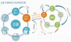 imToken钱包如何转换TRX（波