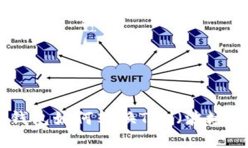 imToken钱包如何转换TRX（波场）资产详解