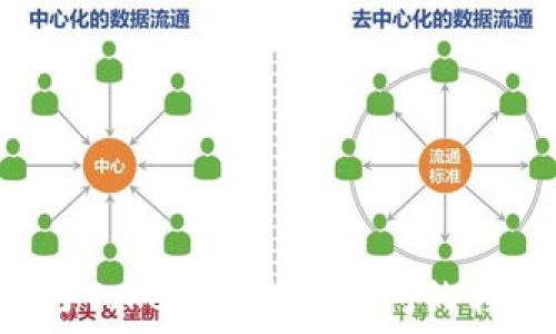  
了解ETC与Tokenim钱包之间的转移局限性