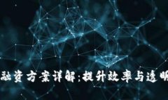 区块链下贸易融资方案详