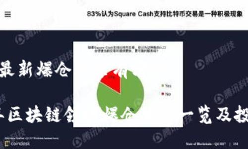 区块链最新爆仓股票有哪些

2023年区块链领域爆仓股票一览及投资建议