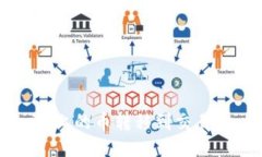 如何将Tokenim上的币转移到