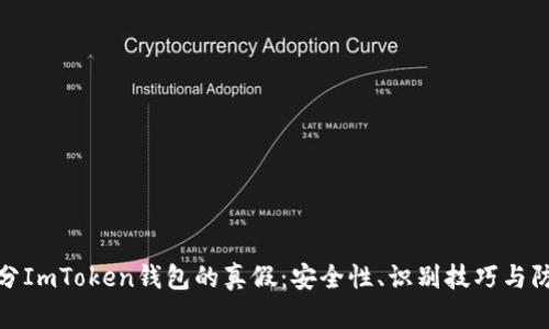 如何区分ImToken钱包的真假：安全性、识别技巧与防范措施