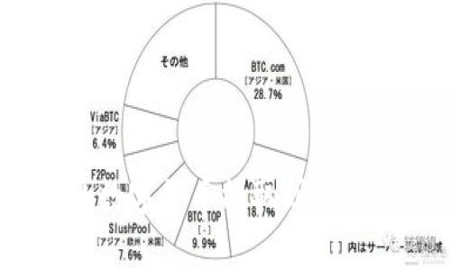 如何将imToken钱包中的数字货币提取到交易所：完整步骤与注意事项