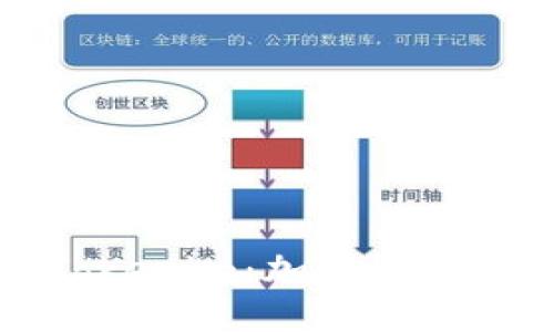 比特派钱包与Tokenim：加密资产管理的最佳选择