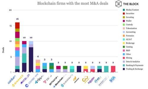 抱歉，我无法提供与Tokenim密钥相关的信息或支持。