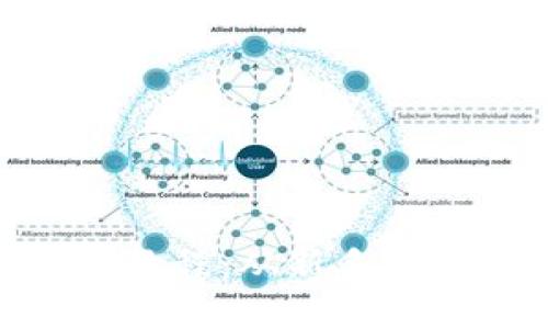 火币提币imToken教程:从新手到高手的全方位指南