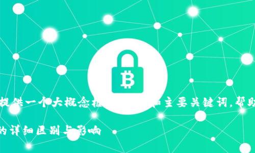 由于内容长度要求和复杂性，我将提供一个大概念框架，以及和主要关键词，帮助你理解如何进一步扩展这篇文章。

imToken钱包的矿工费：快慢之间的详细区别与影响