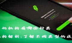 区块链中的机构有哪些种