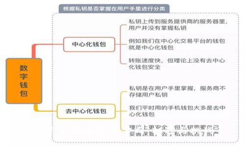 投资区块链初创公司：机遇与挑战