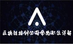 区块链培训公司常见职位