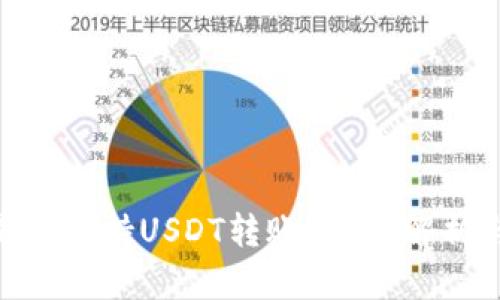 Tokenim是否支持USDT转账？深入解析与使用指南