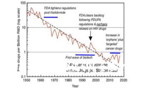 如何在Tokenim中找到助记词？全面指南与实用技巧