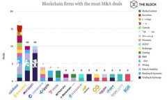imToken 开源地址imToken 是一