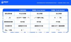 区块链新技术要点解析：