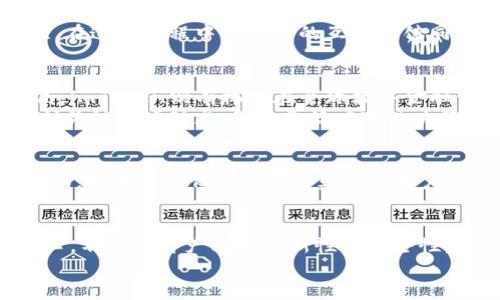    imToken钱包未来会消失吗？分析、趋势与前景  / 

 guanjianci  imToken钱包, 数字钱包, 加密货币, 区块链, 投资  /guanjianci 

引言
在当今快速发展的数字经济时代，越来越多的人开始关注加密货币投资和区块链技术。数字钱包，尤其是像imToken这样的移动钱包，成为了用户管理其数字资产的重要工具。然而，随着市场的变化与发展，不少用户心中充满疑问：imToken钱包会不会消失？本文将对此进行深入的探讨与分析。

1. imToken的崛起
imToken成立于2016年，凭借其简单易用的界面和强大的功能，迅速在全球范围内获得了广泛的认可。从一开始，imToken便致力于为用户提供安全、便捷的数字资产管理体验。它不仅支持多种加密货币，还提供了去中心化交易所（DEX）的功能，让用户能够在保持资产安全的同时，实现自由交易。
2020年, imToken的用户数量突破了1000万，成为全球知名的数字钱包之一。这一成就的背后，是团队对用户需求深刻理解以及对技术的不断创新。

2. 当前市场现状
目前，加密货币市场经过了几轮波动，许多新兴项目与钱包也相继涌现。尽管如此，imToken依然保持着它的市场地位。然而，竞争也愈发加剧。许多平台通过更加灵活的用户体验和更多的功能来吸引用户。在这样的背景下，imToken会面临怎样的挑战呢？

3. 消失的可能性分析
首先，imToken作为一款整合了多链资产的数字钱包，在技术层面拥有显著优势。其开发团队致力于不断更新与维护，增强产品的安全性与易用性。因此，从技术角度考虑，imToken短期内消失的可能性比较小。
其次，加密货币市场本身波动性较大。尽管许多用户仍然愿意持有和使用imToken，但也不乏对未来市场的担忧。市场对数字资产的认可程度、监管政策的变化、用户需求的变化，都会对imToken的发展形成影响。
再者，指向性问题也可能解读为用户自身行为的变化。人们对于数字资产管理的观念正在逐步变化，越来越多的人开始接受和习惯使用智能合约、DeFi以及NFT等新的融资和交易方式。在这一趋势下，imToken是否能及时转型以适应新的市场？这将决定它是否能够存续。

4. 用户的信任与产品的创新
用户的信任对于一个数字钱包至关重要。imToken在这一方面做得相对成功，长期以来保持着较高的用户满意度。然而，信任一旦受到动摇，用户可能会迅速转向其他竞争者。
因此，imToken需要不断创新，推出新的功能以保持行业竞争力。例如，拓展更多的支持链和代币，同时增强用户隐私保护和安全性。在这一过程中与用户的互动反馈同样重要，能够帮助团队更清晰地了解用户的需求，从而做出更为精准的产品调整。

5. 未来展望
从目前的市场走势来看，imToken并没有面临直接消失的危险。反之，随着区块链技术的不断发展和用户对加密货币认可度的提高，imToken则有机会在全球数字金融领域继续发挥重要作用。
当然，前景的美好并不代表无风险。市场环境的快速变化都会给imToken带来不确定性。因此，在发展过程中，需要具备前瞻性，时刻关注市场动态，做出灵活应变的决策。

6. 个体使用体验
每位用户在使用imToken钱包时都会有不同的体验。有人可能会赞赏其简约的操作界面，而有人则可能感受到某些功能的不够全面。如果imToken能够收集更多用户的反馈，不断调整和，势必能够提升用户忠诚度，从根本上减少“消失”的危机。

7. 结语
综上所述，imToken钱包在短期内消失的可能性较小，但要在不断变化的市场中存活与发展，仍需保持警惕。唯有坚持以用户为中心，不断提升产品的创新性与安全性，才能在竞争中立于不败之地。
我们应该对imToken钱包抱有信心，但同时也需对此保持关注，随时准备应对未来的变化与挑战。