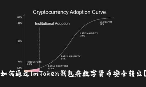 如何通过imToken钱包将数字货币安全转出？