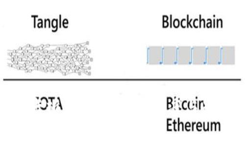 imToken转账卡顿怎么办？解决方案与最佳实践大汇总