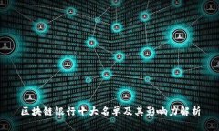 区块链银行十大名单及其